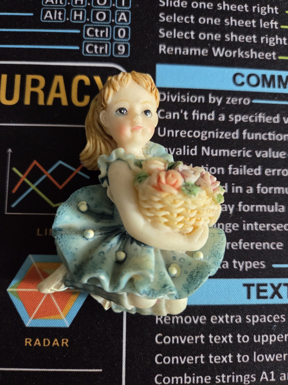 Hand-Painted Ceramic Girl Figurine in Blue Dress with Flower Basket